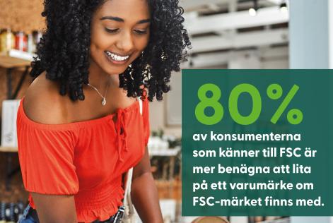 80 % av konsumenterna som känner till FSC är mer benägna att lita på ett varumärke om FSC-märket finns med.