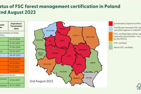 Status för FSC-certifiering i Polen den 2 augusti 2023