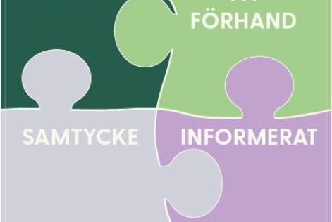 Bild som illustrerar hur FPIC - på förhand givet, fritt och informerat samtycke -fungerar.