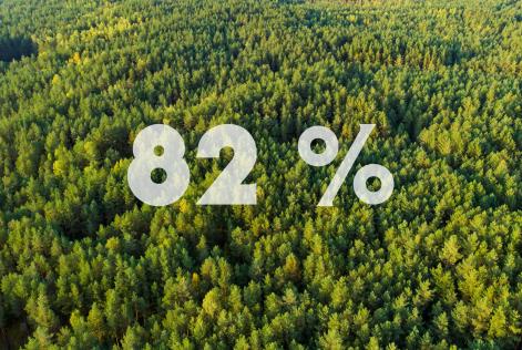 Certifieringens bidrag till frivilliga avsättningar